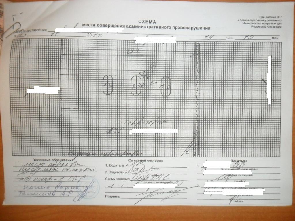 в протоколе осмотра места дорожно транспортного происшествия не отражаются