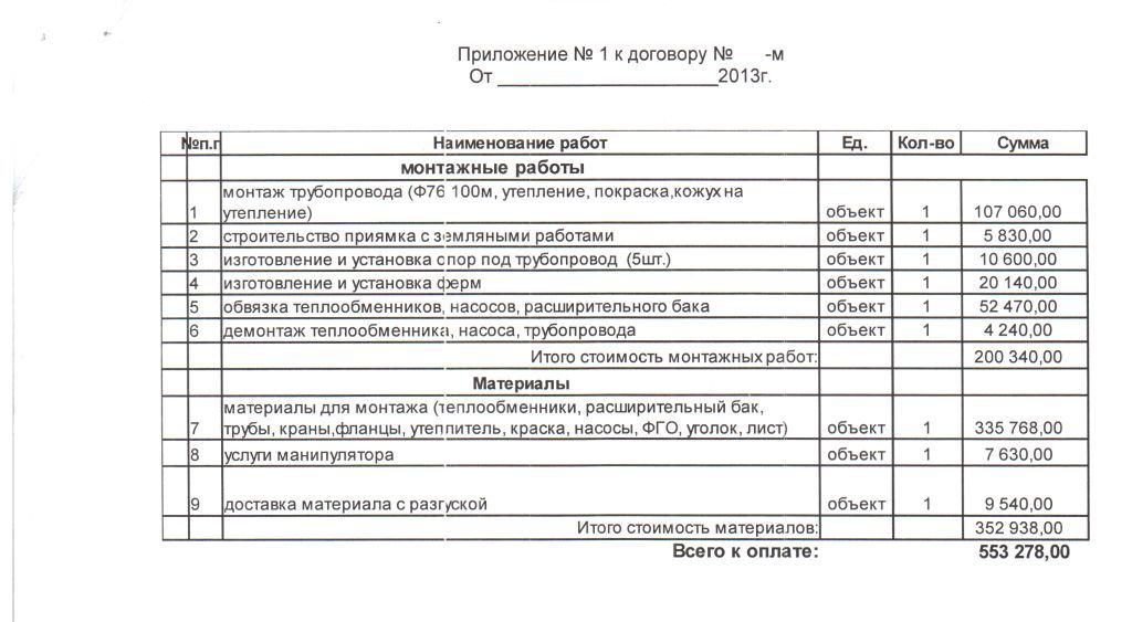Соразмерное уменьшение договорной цены по подряду - Задайте вопрос ...
