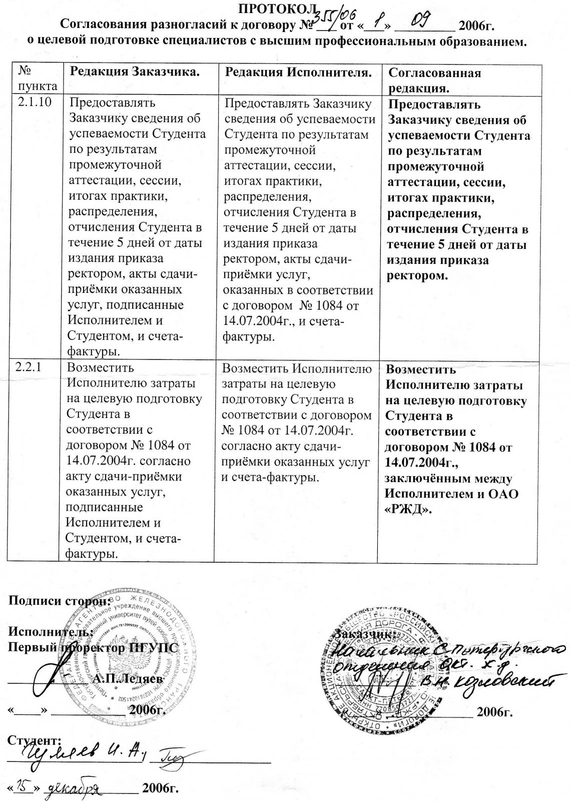 Договор подписан с протоколом разногласий образец