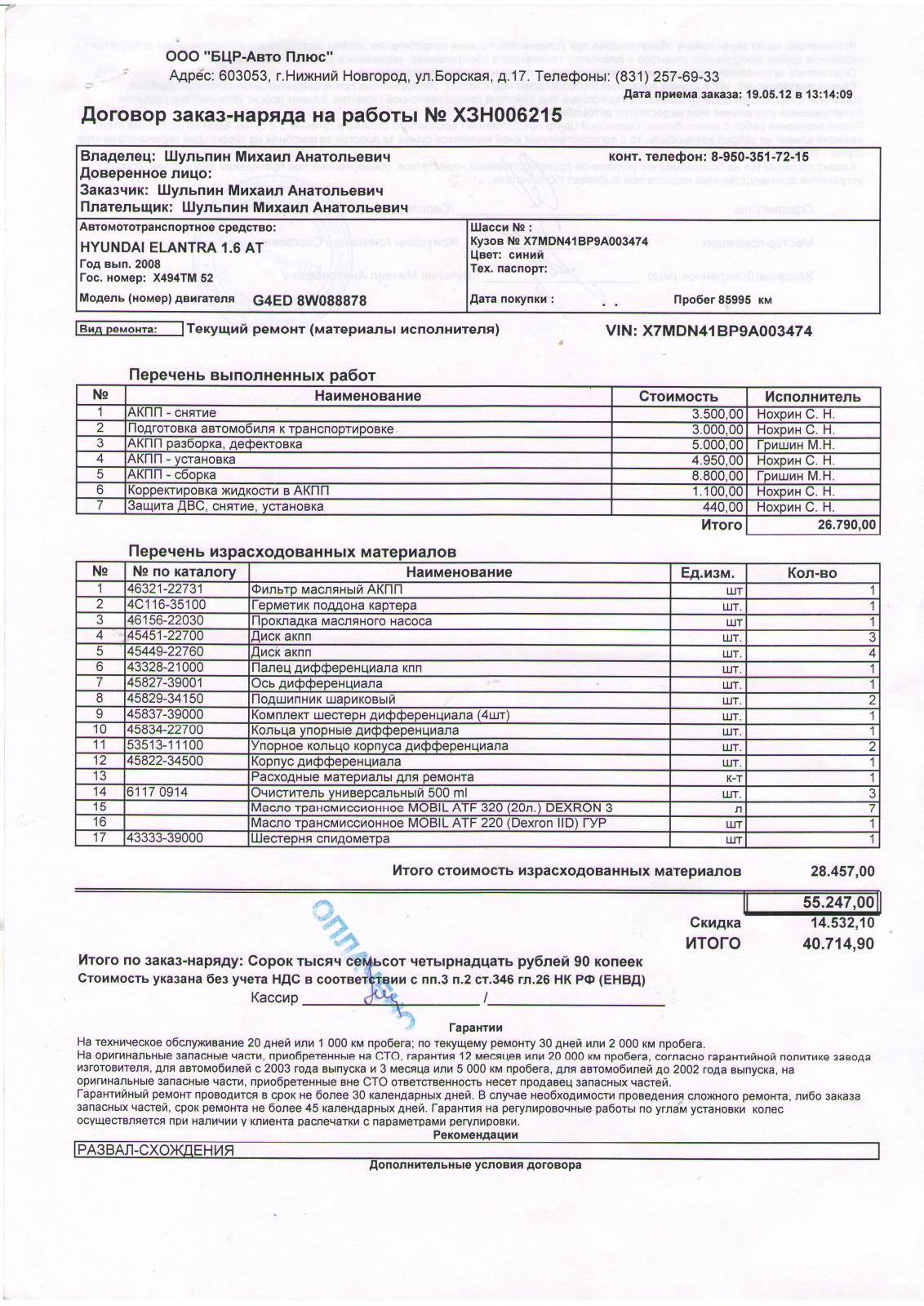 Акт выполненных работ по ремонту автомобиля образец