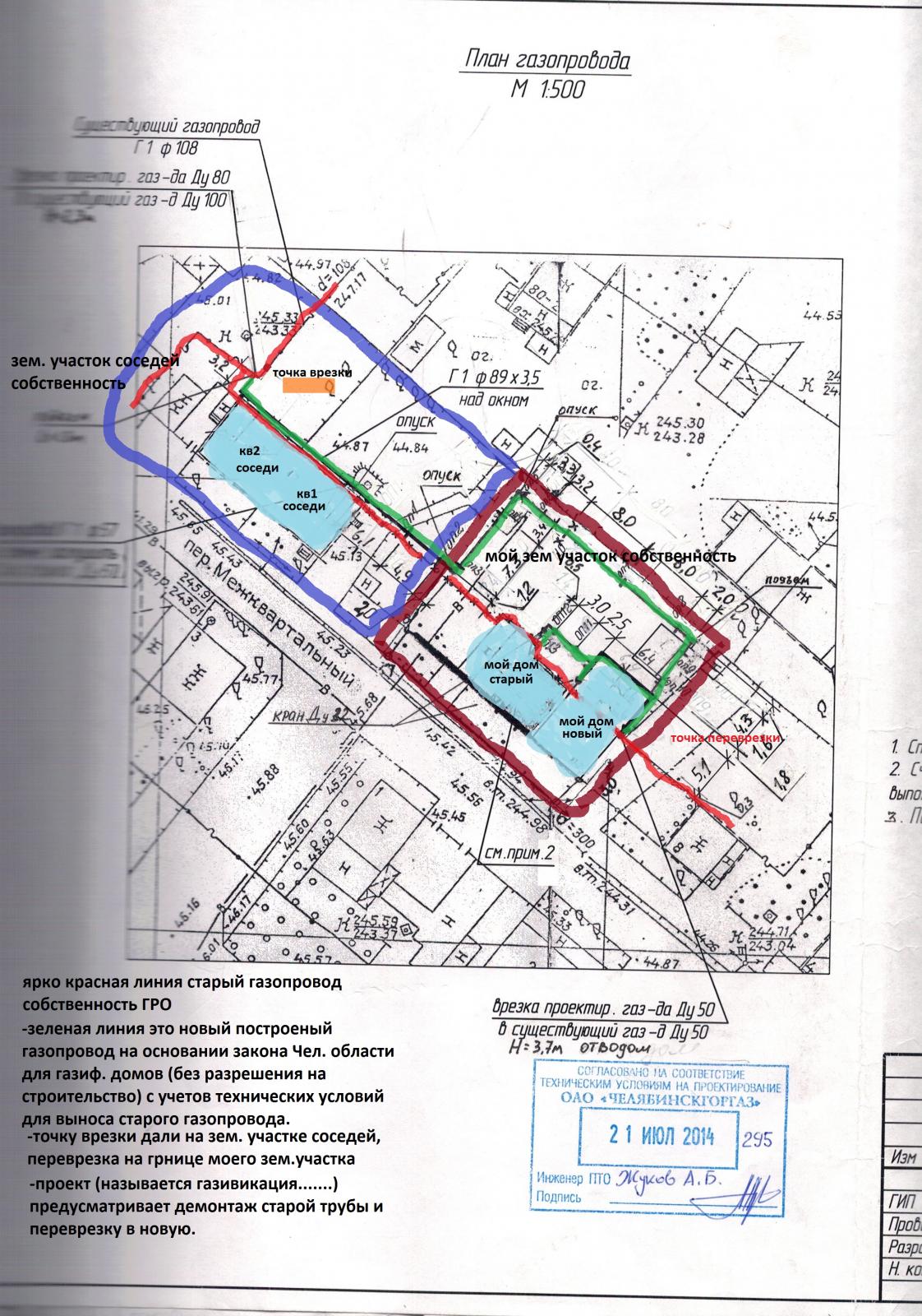 Регистрация права собственности на газопровод - Газоснабжение - Конференция  ЮрКлуба