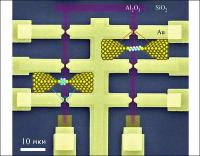 Molecular channel.jpg