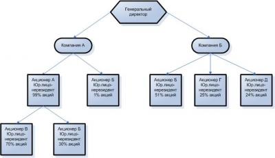 Графическая схема.jpg