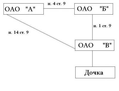 группа лиц.JPG